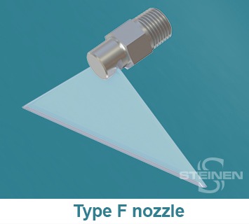 Steinen,Flat Spray, Flo-Jet, Nozzles, Flat Spray Nozzles, Flat Sprays, Deflector Spray