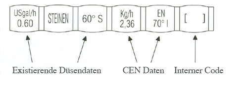 cen-steinen